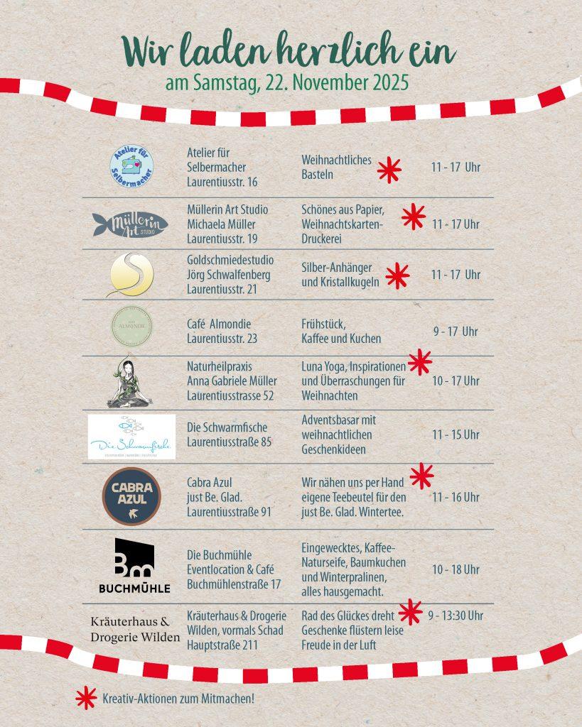 Kreativ Kwartier ©muellerinartstudio