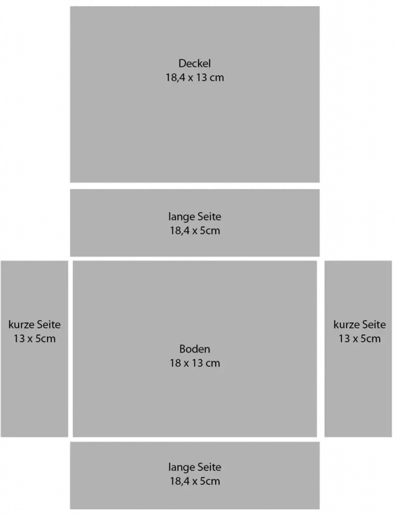 Anleitung Klappschachtel ©muellerinartstudio